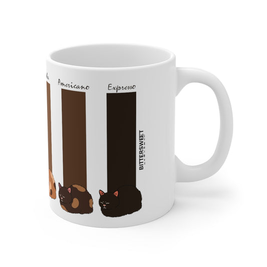 No talkie before coffee